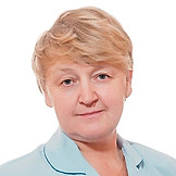 Галич Любовь Вадимовна