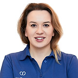 Красюк Дарья Андреевна