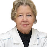 Щелина Светлана Ивановна