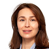 Киреева Ирина Сергеевна