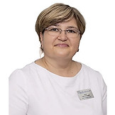 Брык Ольга Юрьевна