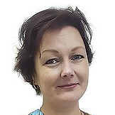Губанова Инесса Геннадьевна