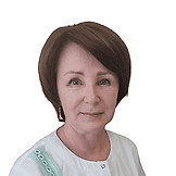 Кадегроб Ирина Николаевна