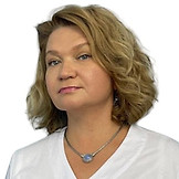Плуталова Елена Михайловна