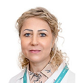 Бурыкина Юлия Николаевна