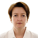 Желудкова Ольга Юрьевна
