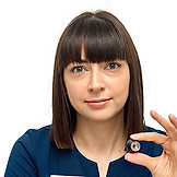 Никитина Екатерина Вячеславовна